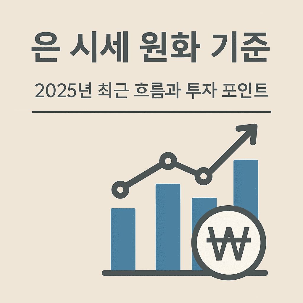 2025년 은 시세 원화